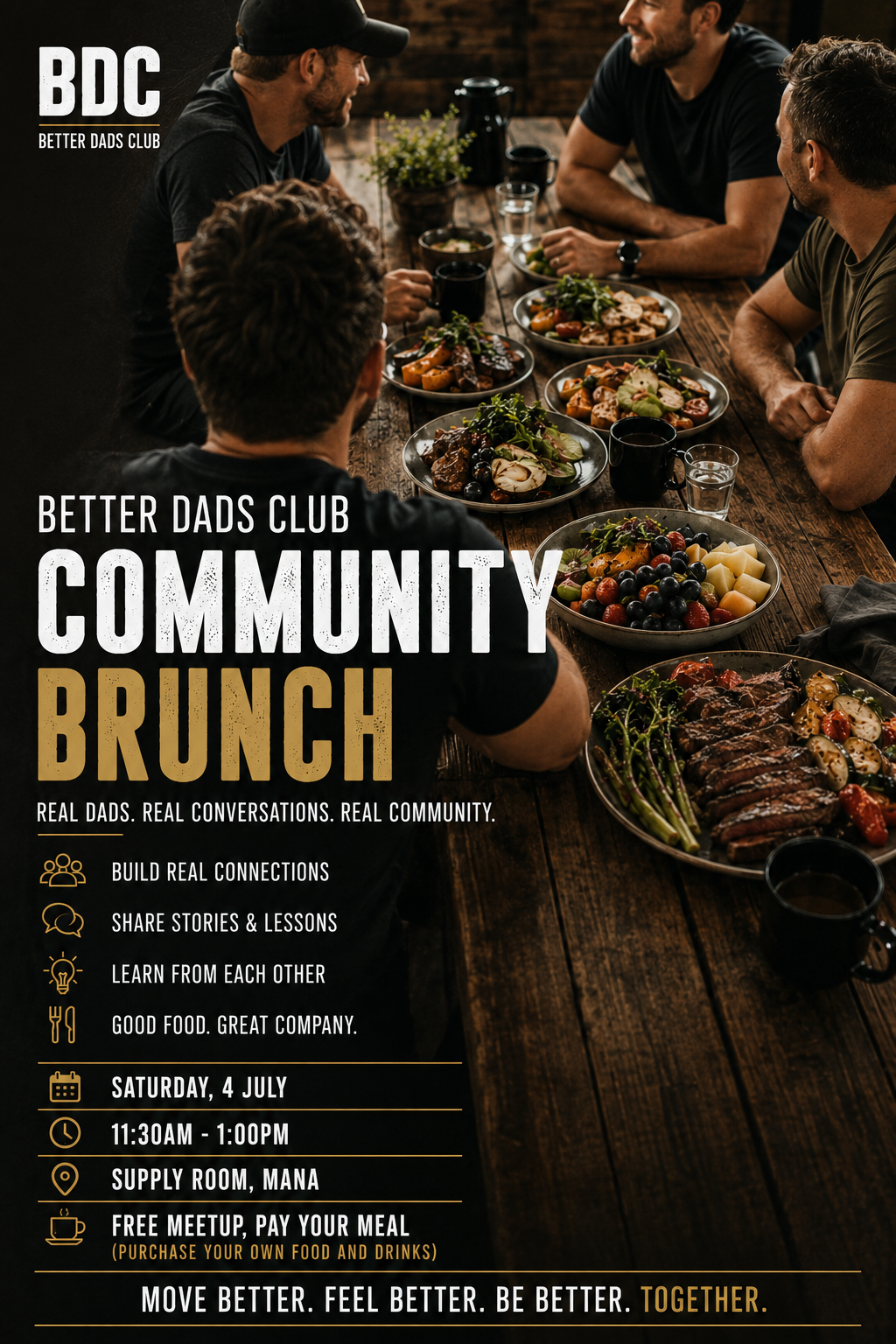 BDC Brunch Meet